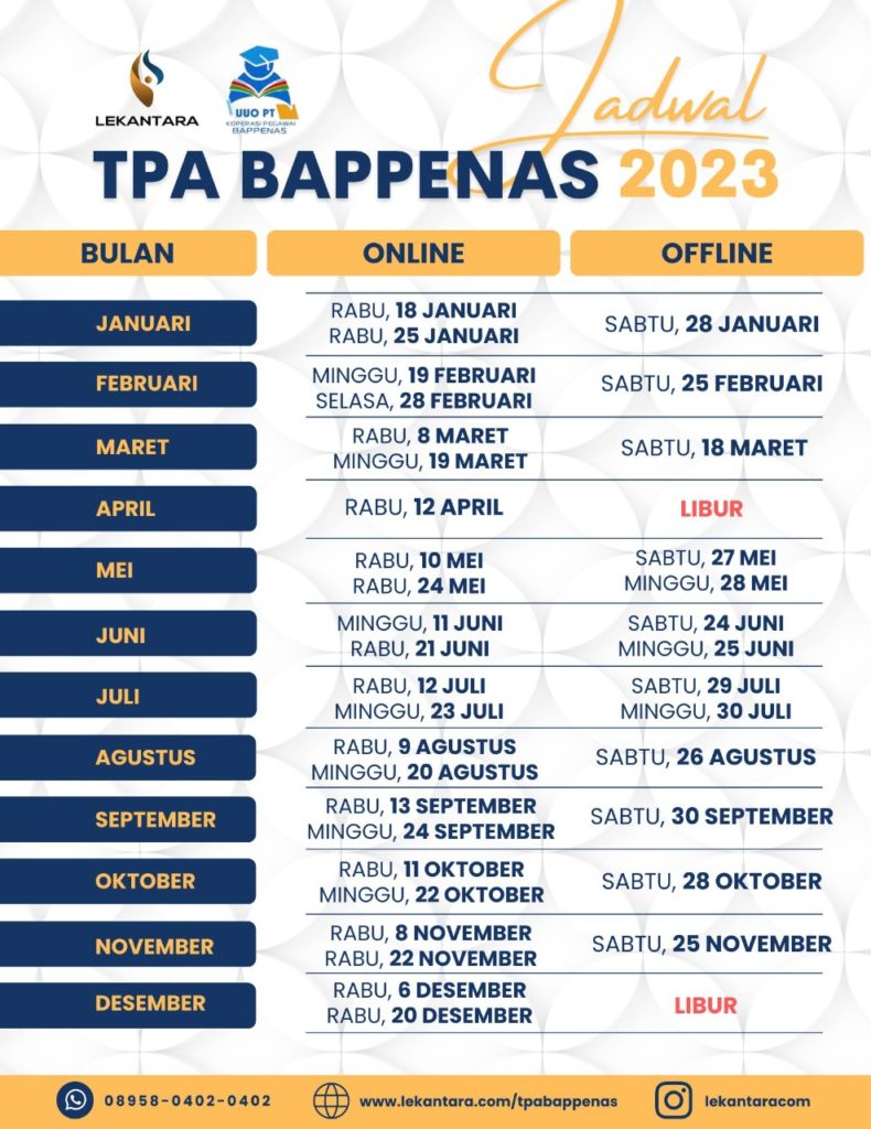 Tpabappenas - Lekantara